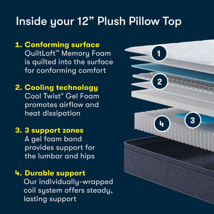 Serta® Perfect Day Mattress Level 2