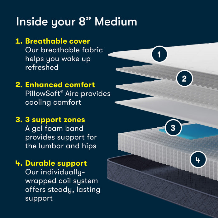Serta® Perfect Day Mattress Level 1
