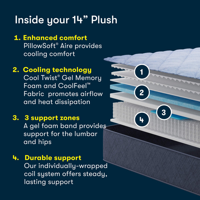 Serta® Perfect Day Mattress Level 3