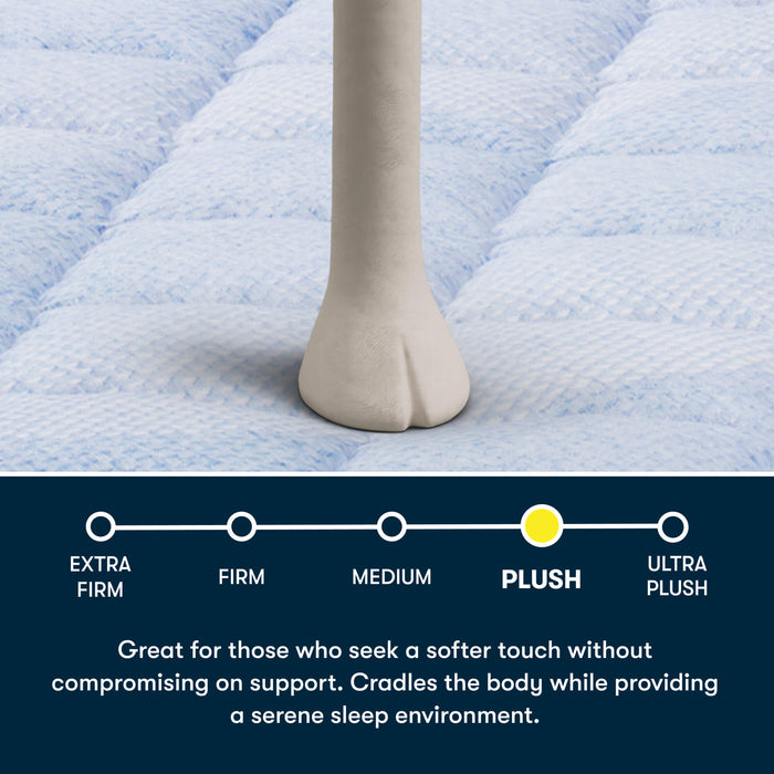 Serta® Perfect Day Mattress Level 3