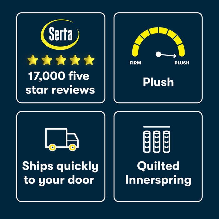 Serta® Perfect Day Mattress Level 3