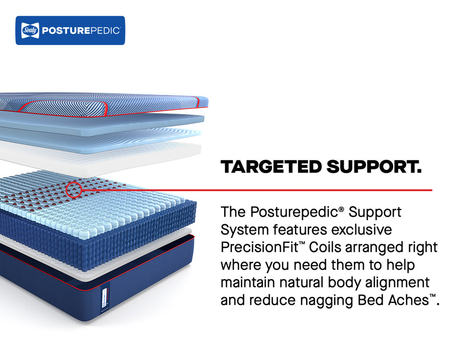 Sealy Posturepedic® Elite High Point II Hybrid Mattress