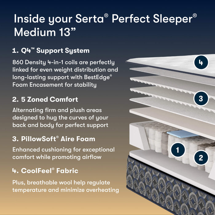Serta Perfect Sleeper Cascade Canyon Innerspring Mattress