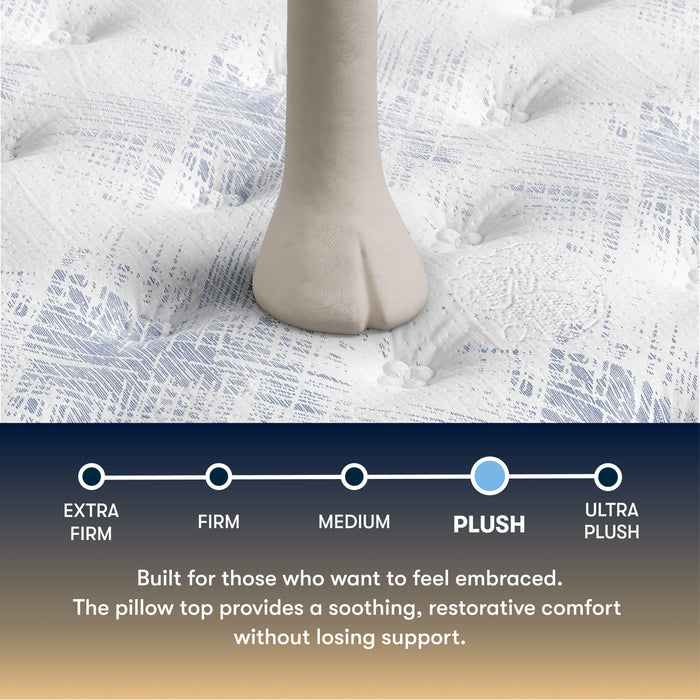 Serta Perfect Sleeper Cascade Range Plush Pillow-Top Innerspring Mattress