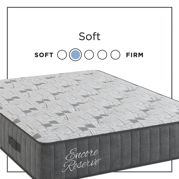 Monaco Tight Top Soft Mattress