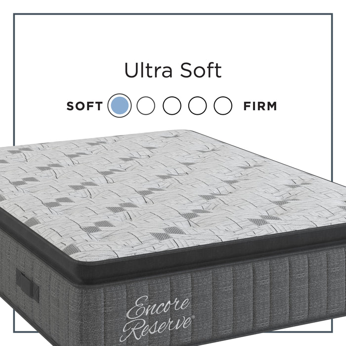 Monaco Ultra Soft Pillow Top
