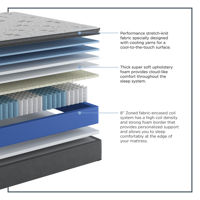 Monaco Ultra Soft Pillow Top
