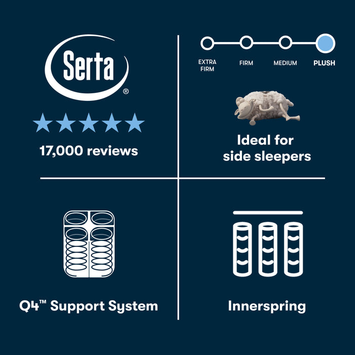 Serta Perfect Sleeper Cascade Range Plush Pillow-Top Innerspring Mattress