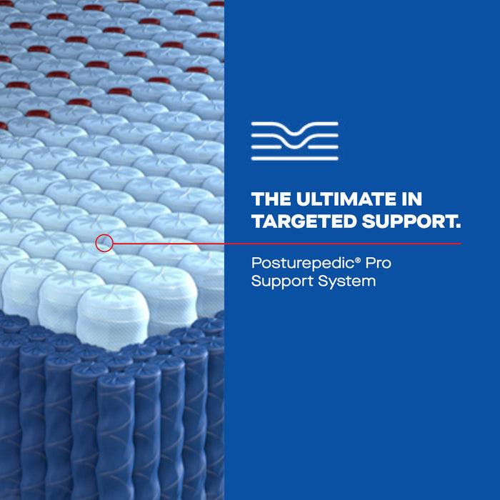 Sealy Posturepedic® Elite High Point II Hybrid Mattress