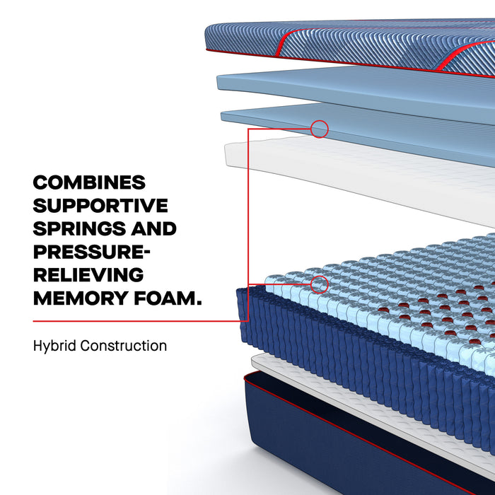 Sealy Posturepedic® Elite High Point II Hybrid Mattress