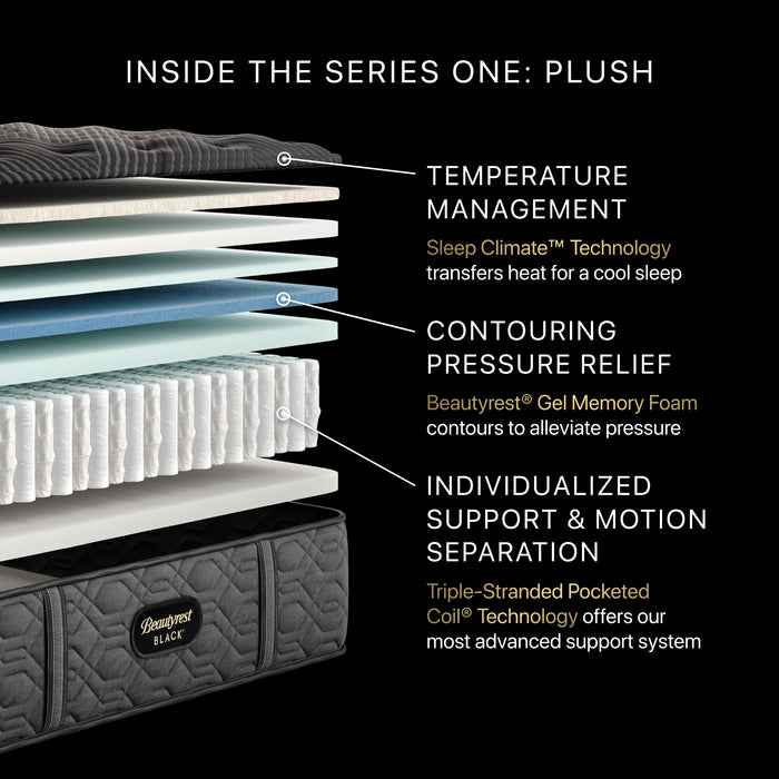 Beautyrest® Black Series One Mattress