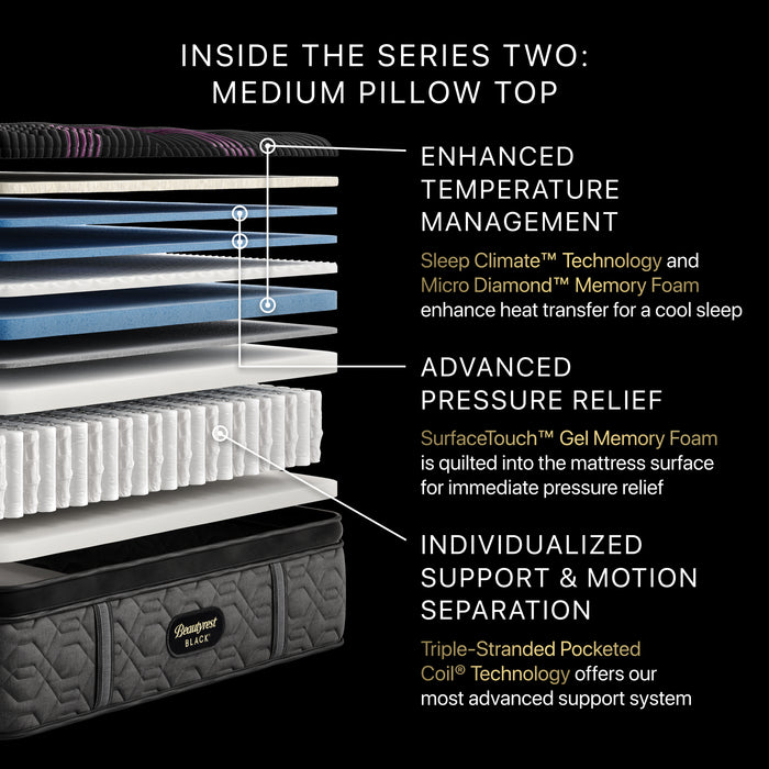 Beautyrest® Black Series Two Mattress