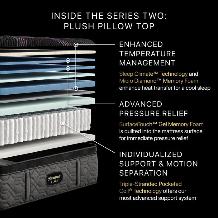 Beautyrest® Black Series Two Mattress