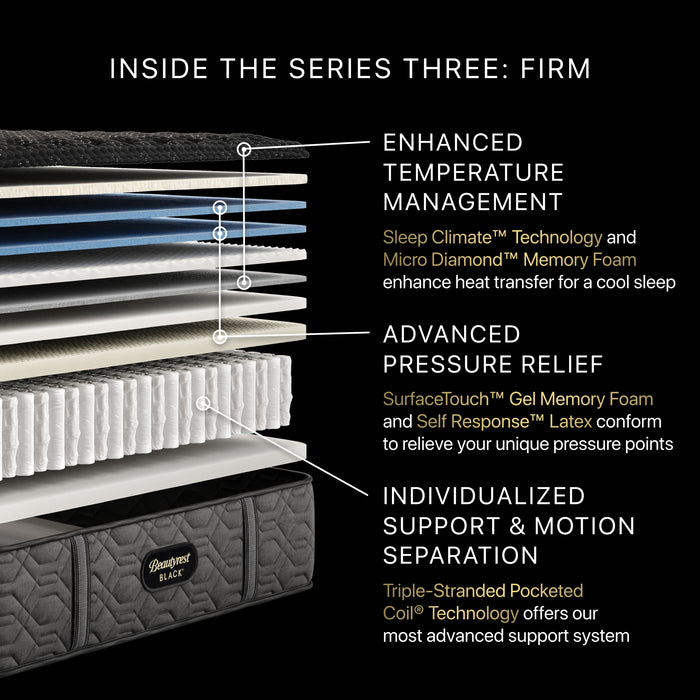 Beautyrest® Black Series Three Mattress