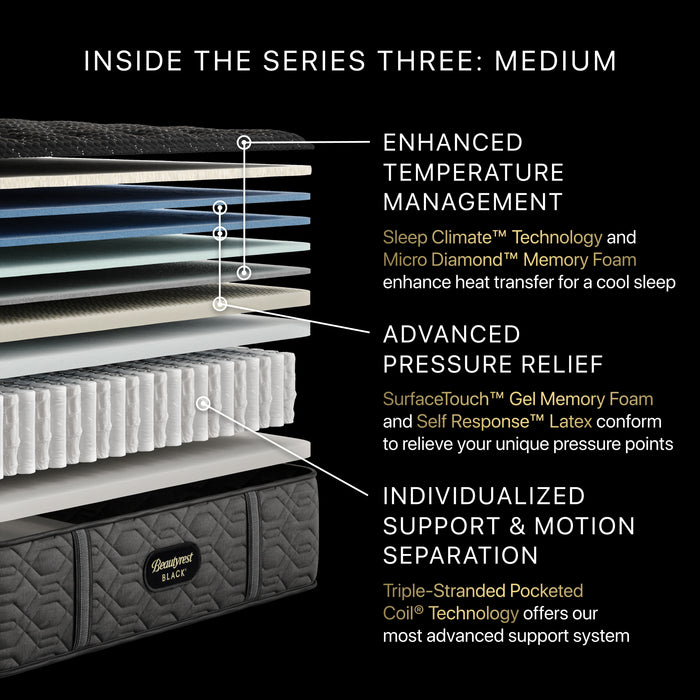 Beautyrest® Black Series Three Mattress