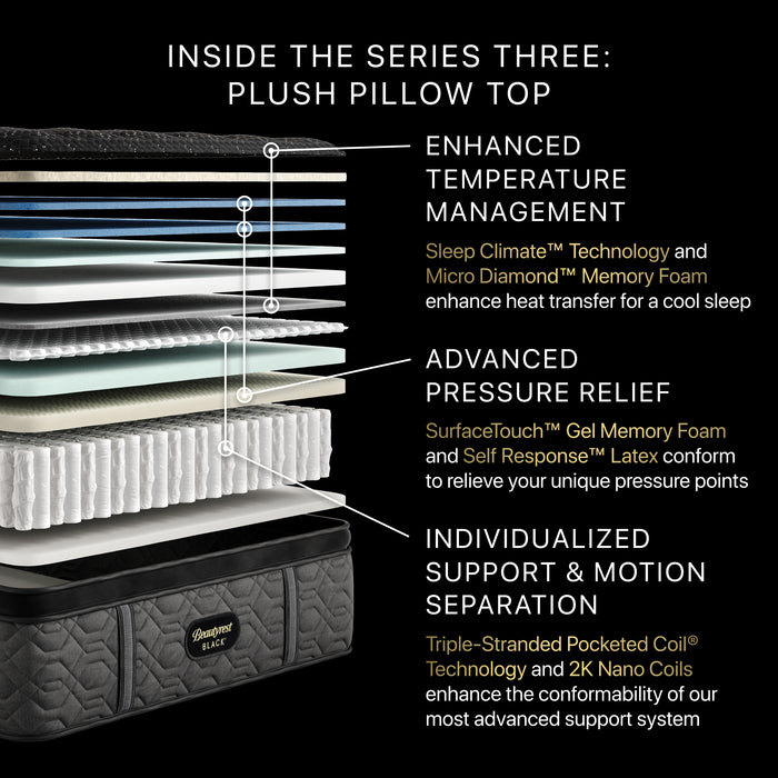 Beautyrest® Black Series Three Mattress