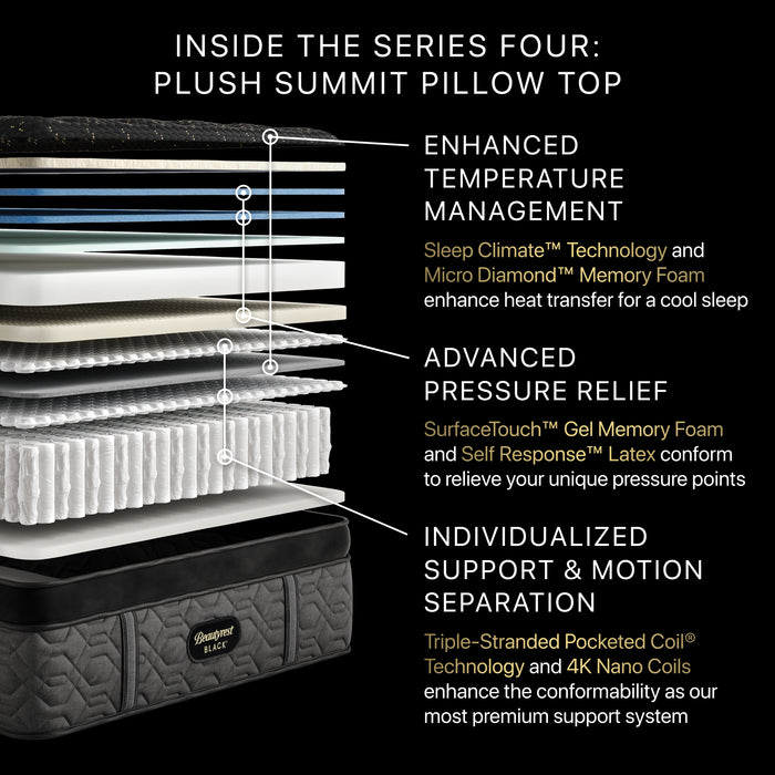Beautyrest® Black Series Four Mattress