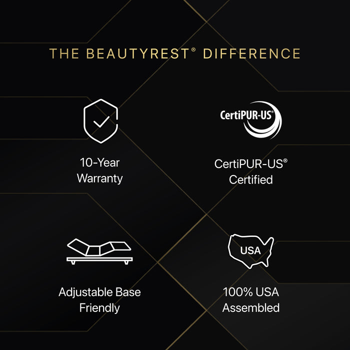 Beautyrest® Black Series One Mattress
