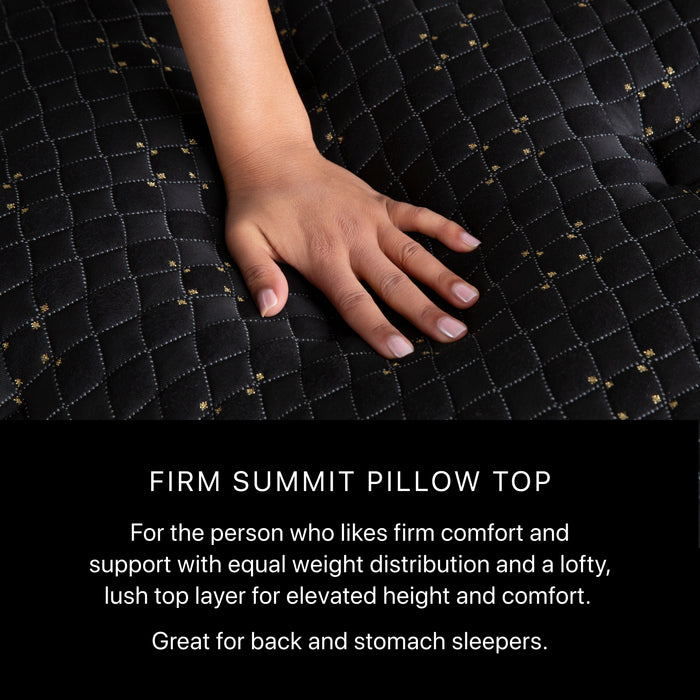 Beautyrest® Black Series Four Mattress