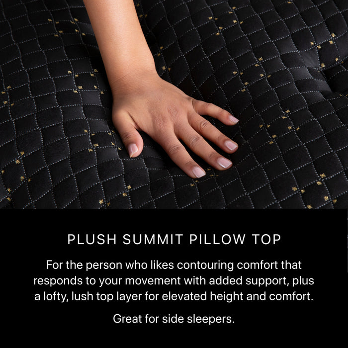 Beautyrest® Black Series Four Mattress