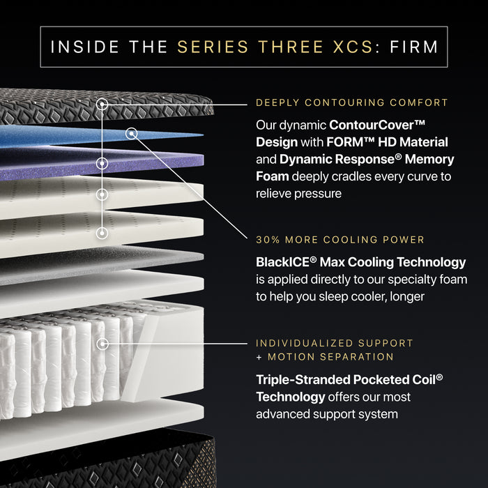Beautyrest® Black Hybrid XCS Series Three Mattress