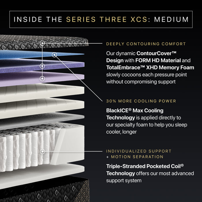 Beautyrest® Black Hybrid XCS Series Three Mattress