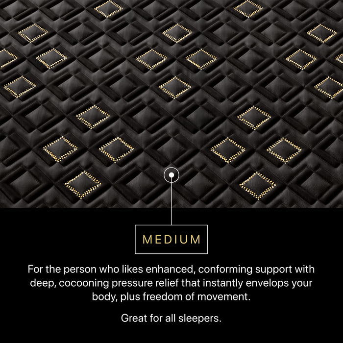 Beautyrest Black Hybrid XCS Series Four Mattress