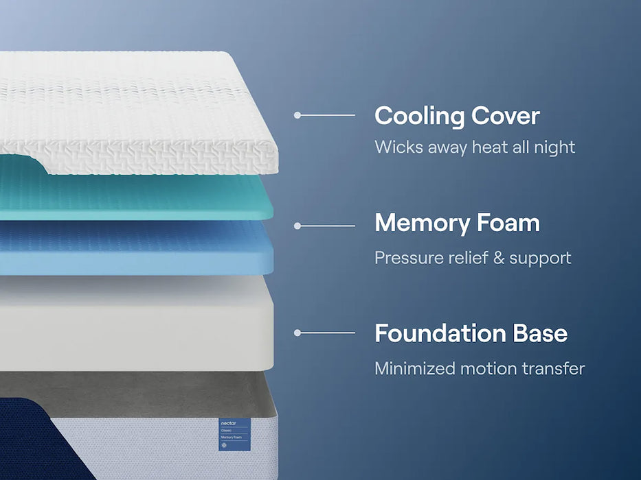 Nectar Classic Mattress
