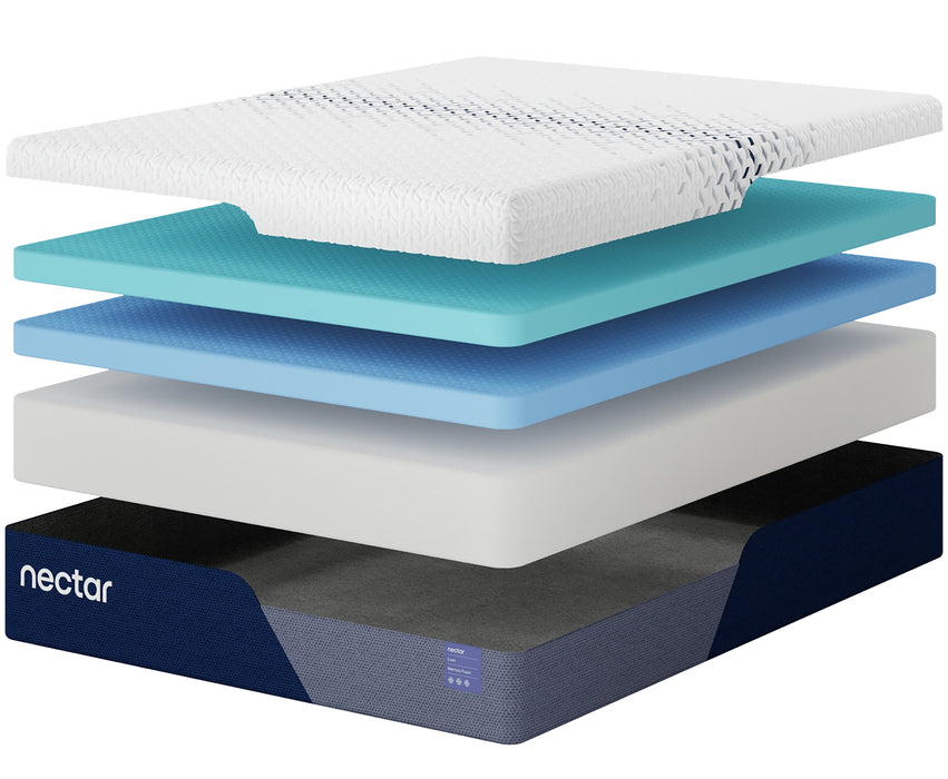 Nectar Luxe Mattress