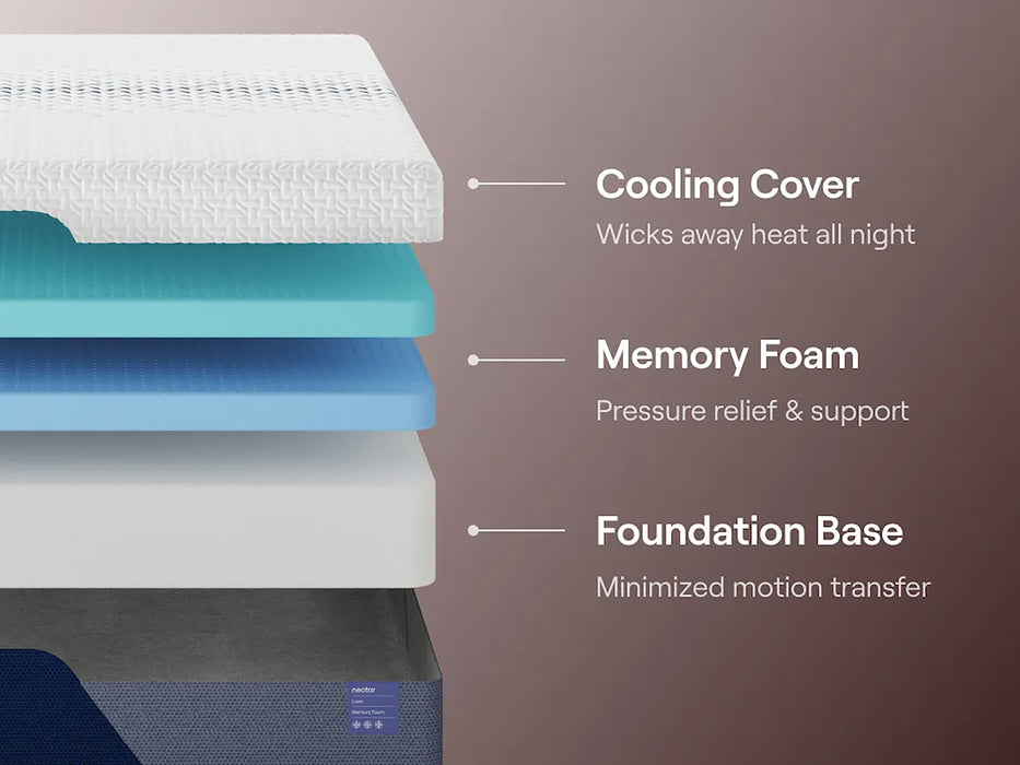 Nectar Luxe Mattress