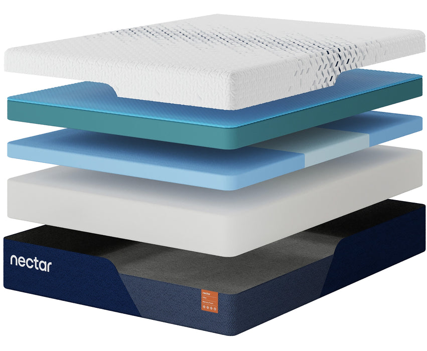 Nectar Ultra Mattress